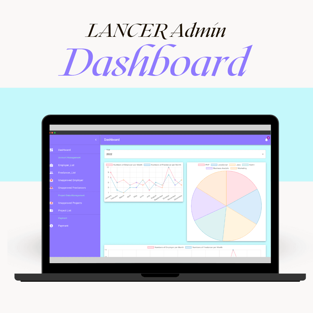 Dashboard Mockup